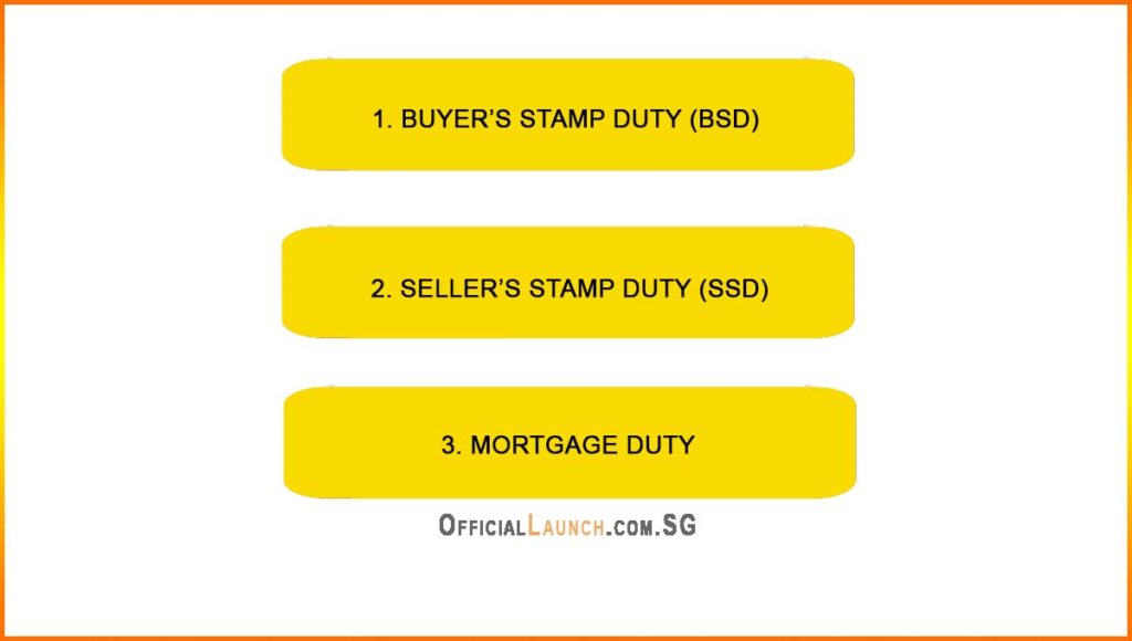 property stamp duty in singapore