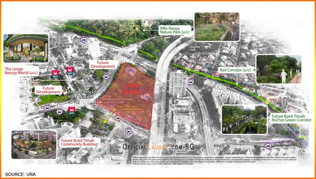 Jalan Anak Bukit Condo 2021
