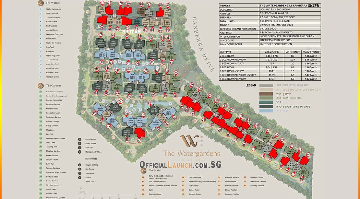 WATERGARDENS-SALES-2021