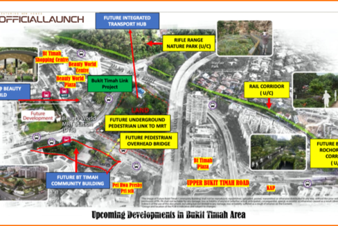 Bukit-Timah-Transformation