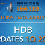 HDB Report 1Q 2024