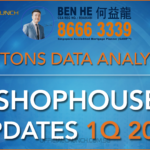 Shophouse Report 1Q 2024